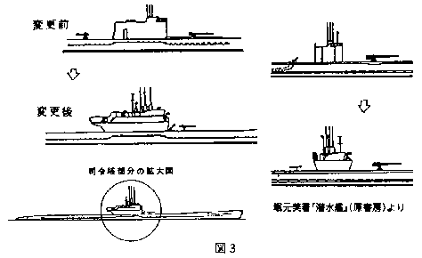 都市建築のデザインとステルス技術